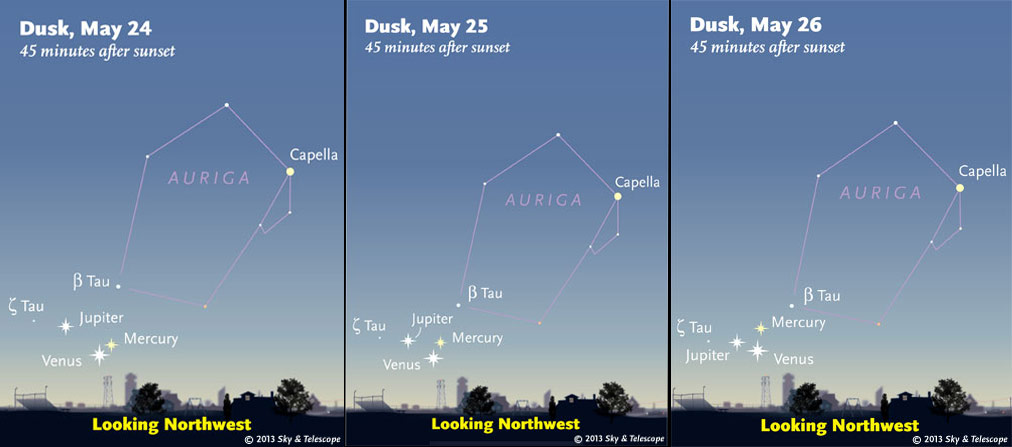 3 Planets Performing Rare Night Sky Show: How to See It